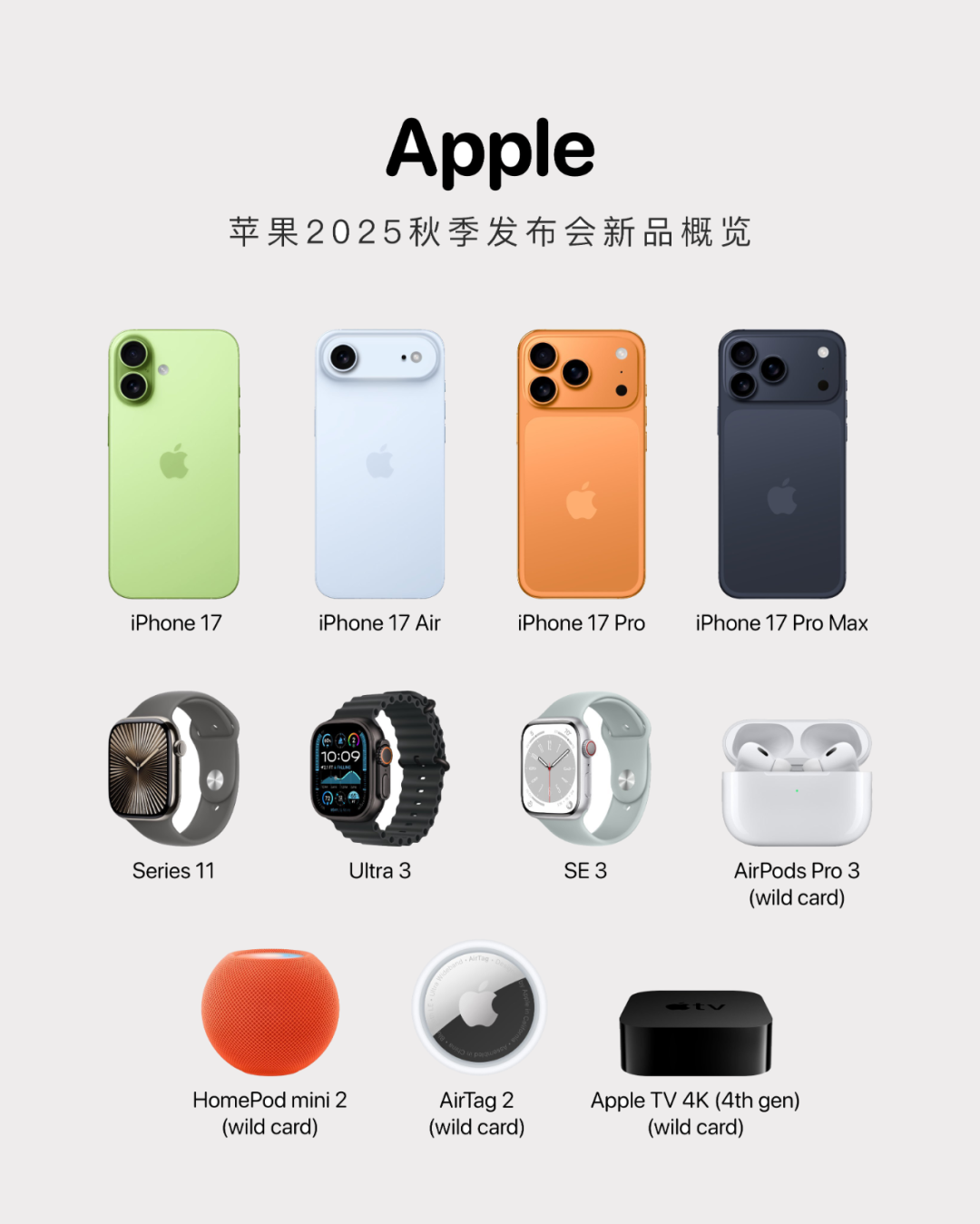 苹果iPhone 17来了,但我劝你先别急着换 苹果iPhone 17来了,但我劝你先别急着换