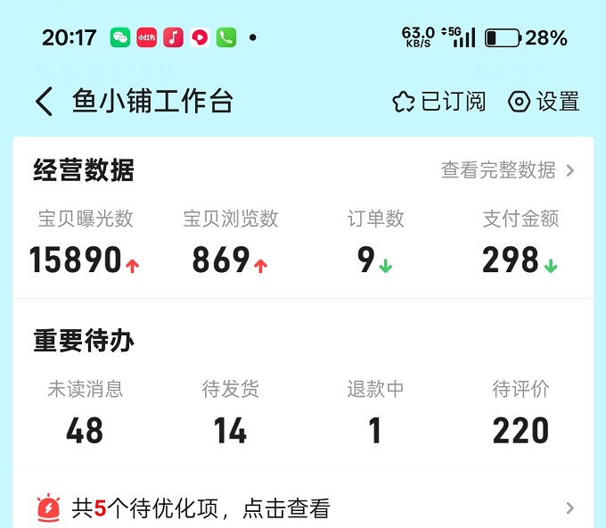 闲鱼卖货项目，要不要开通鱼小铺！？