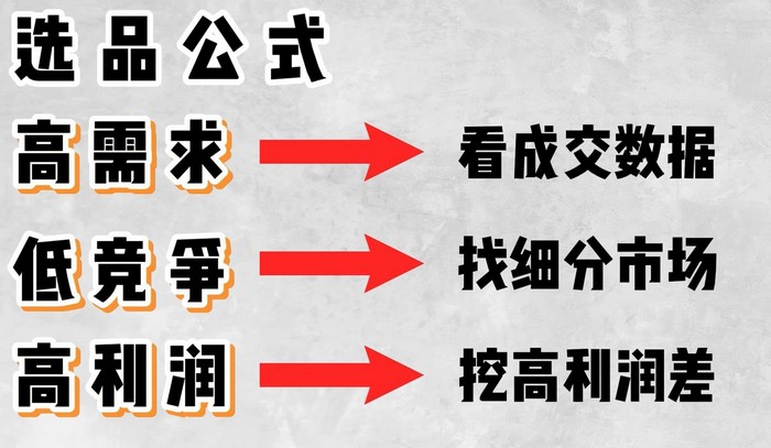 闲鱼选品的终极秘密：3块钱的东西，居然能卖50