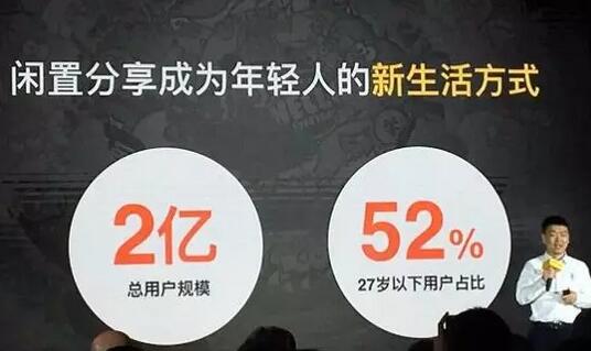 202524333959 零成本项目,闲鱼卖教程,有人月入过万