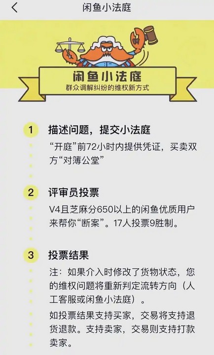 闲鱼客服介入小法庭真相：为什么聪明卖家宁愿“吃亏”也不碰这个按钮？