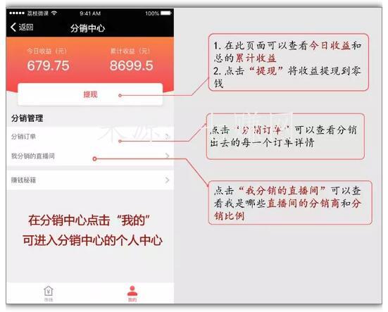 荔枝微课分享赚钱攻略：点点手指月入过万