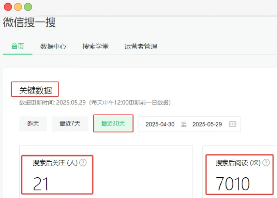 202526126438 微信搜一搜流量密码:我是怎么让文章每天多200+阅读的