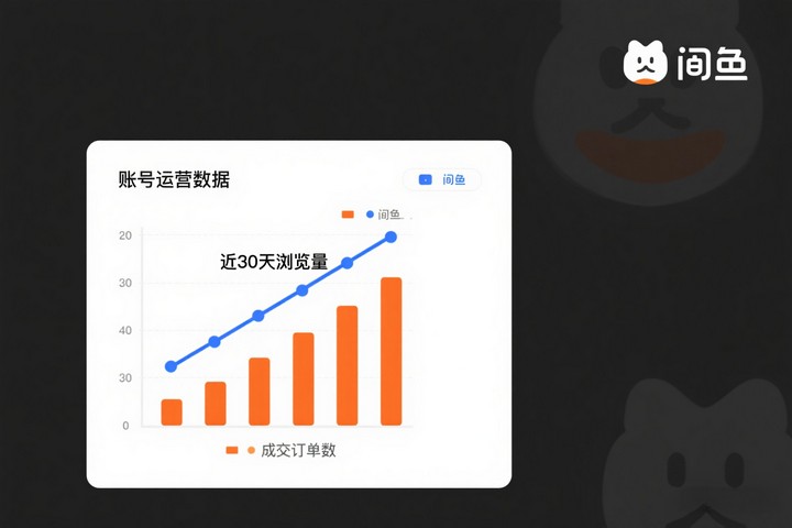 闲鱼限流了?别慌,这4个坑90%的人都在踩 闲鱼限流了?别慌,这4个坑90%的人都在踩