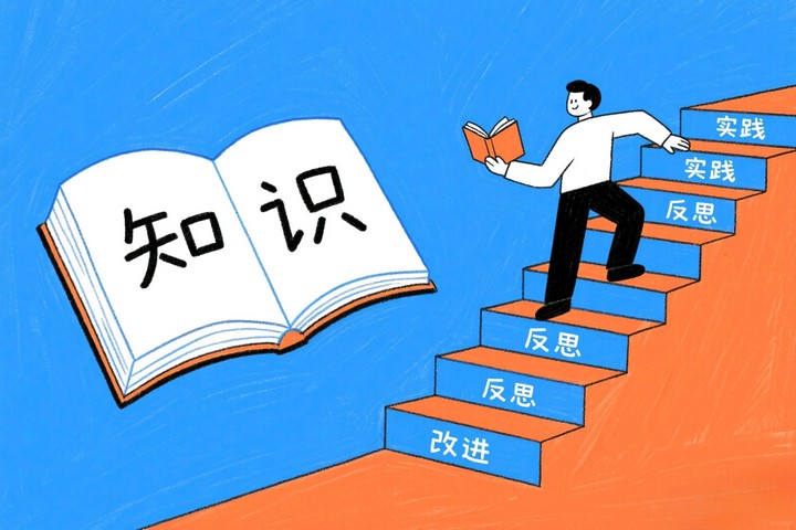 如果你做到知行合一,你将无所不能! 如果你做到知行合一,你将无所不能!