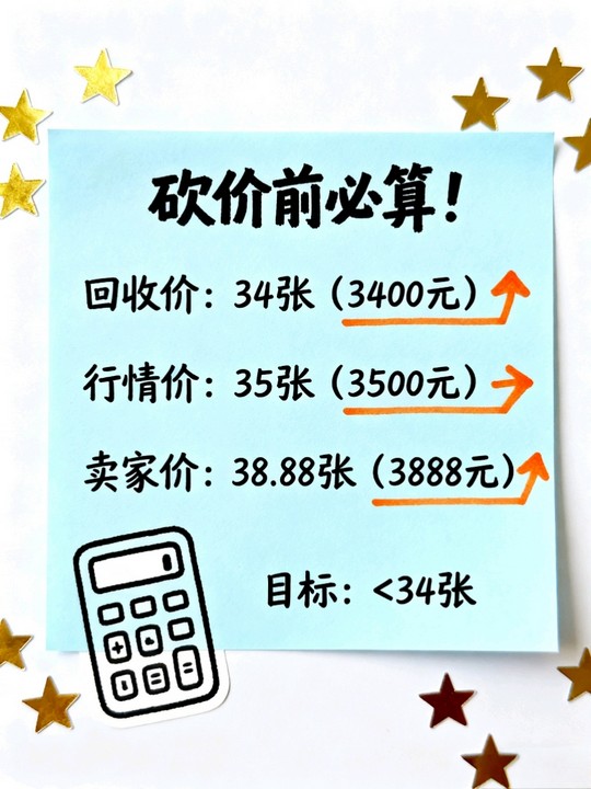 闲鱼砍价实战:3888 元的 iPad Pro,我 2950 元包邮拿下! 闲鱼砍价实战:3888 元的 iPad Pro,我 2950 元包邮拿下!