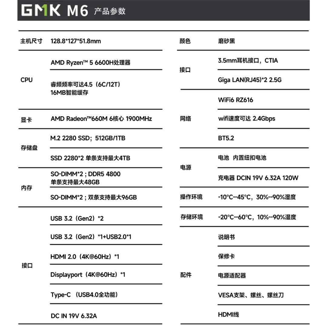 某鱼流出900元迷你主机准系统，整机跑分超120W，2.5g双网口，双盘位最大8TB，还带全功能C口，真电竞性能猛兽！