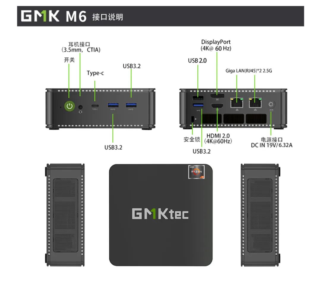 某鱼流出900元迷你主机准系统，整机跑分超120W，2.5g双网口，双盘位最大8TB，还带全功能C口，真电竞性能猛兽！