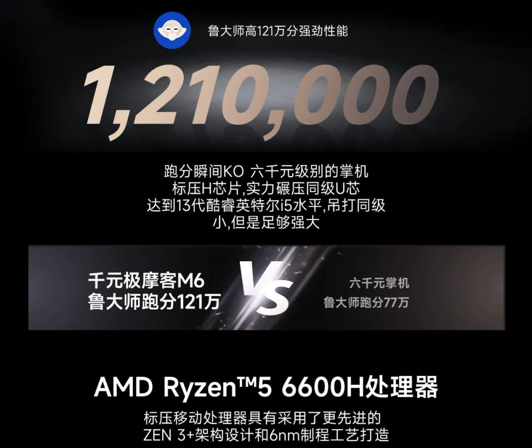 某鱼流出900元迷你主机准系统，整机跑分超120W，2.5g双网口，双盘位最大8TB，还带全功能C口，真电竞性能猛兽！
