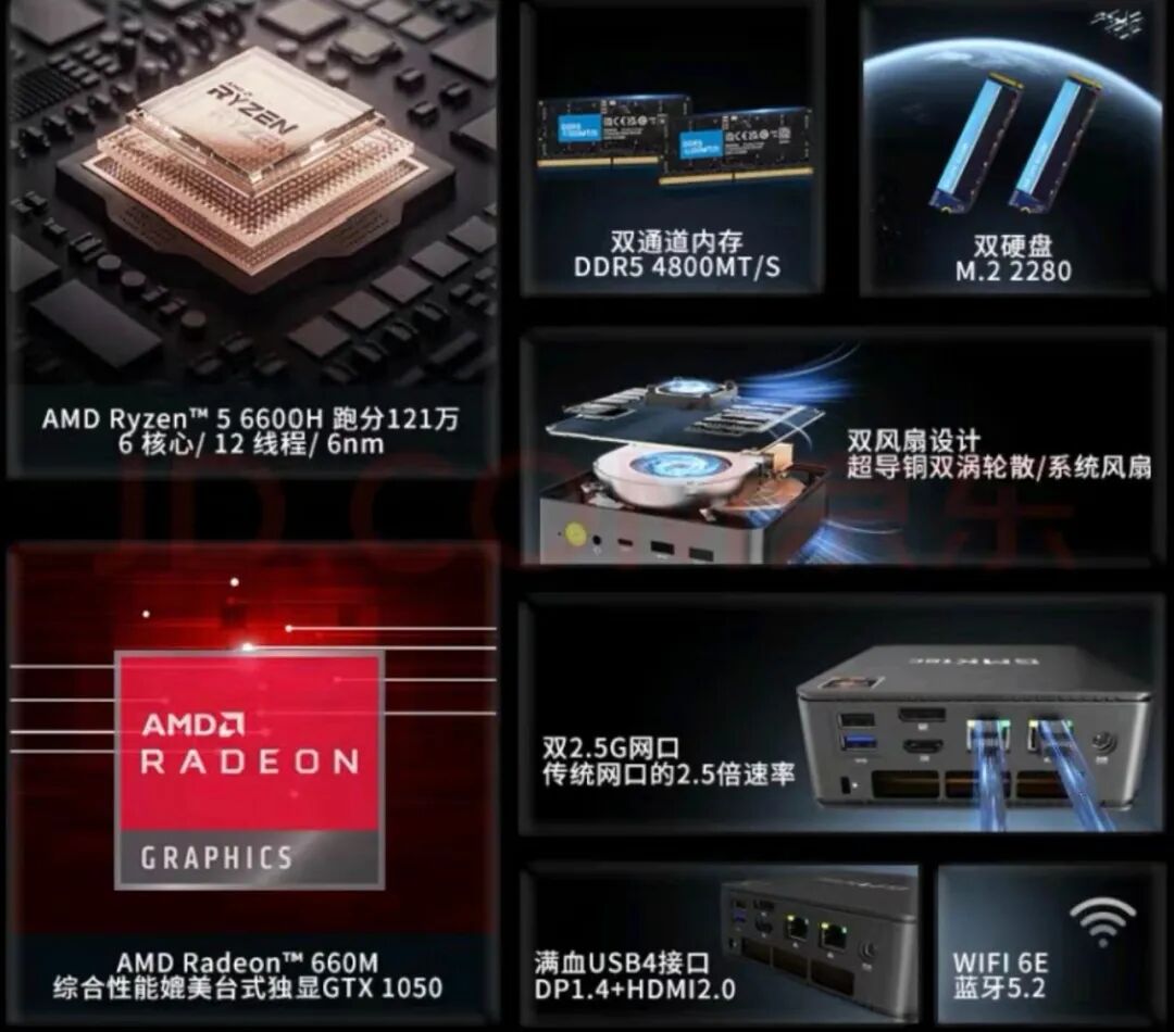 某鱼流出900元迷你主机准系统，整机跑分超120W，2.5g双网口，双盘位最大8TB，还带全功能C口，真电竞性能猛兽！