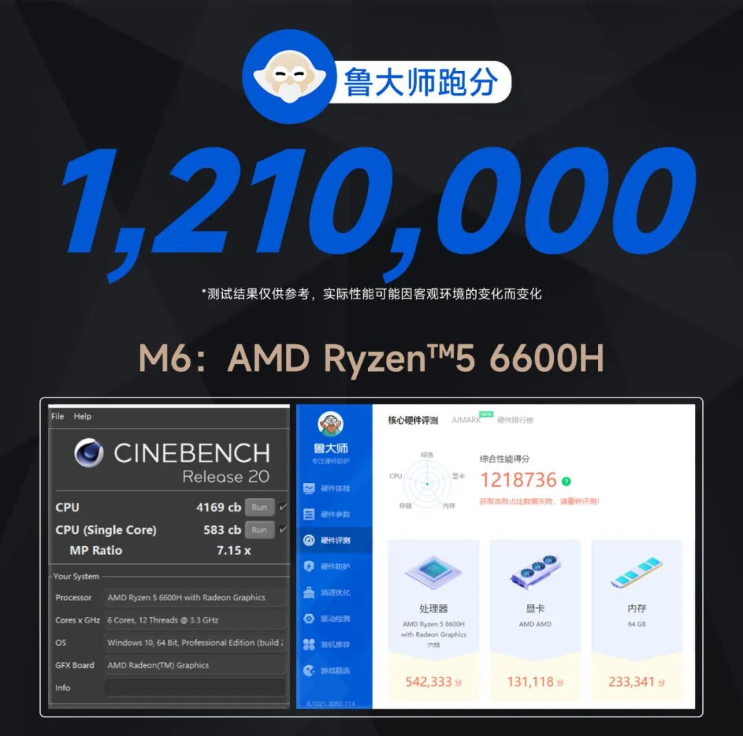 某鱼流出900元迷你主机准系统，整机跑分超120W，2.5g双网口，双盘位最大8TB，还带全功能C口，真电竞性能猛兽！