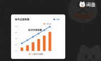 闲鱼限流了?别慌,这4个坑90%的人都在踩
