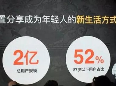 零成本项目,闲鱼卖教程,有人月入过万