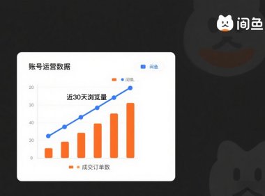 闲鱼限流了?别慌,这4个坑90%的人都在踩