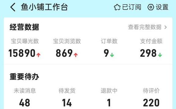 告诉你一个最稳的挣钱方法,一天2小时,收入200元